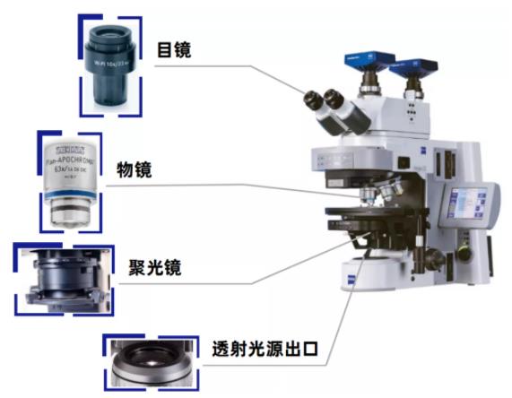 永州蔡司永州光学显微镜