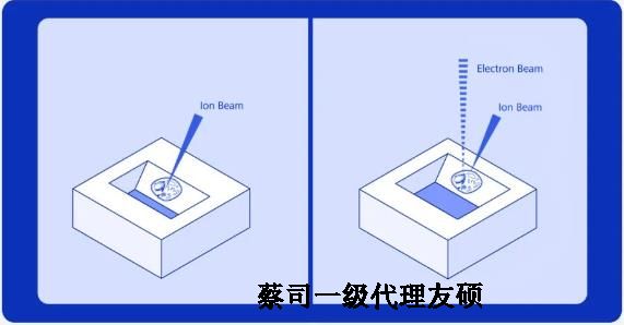 永州扫描电子显微镜